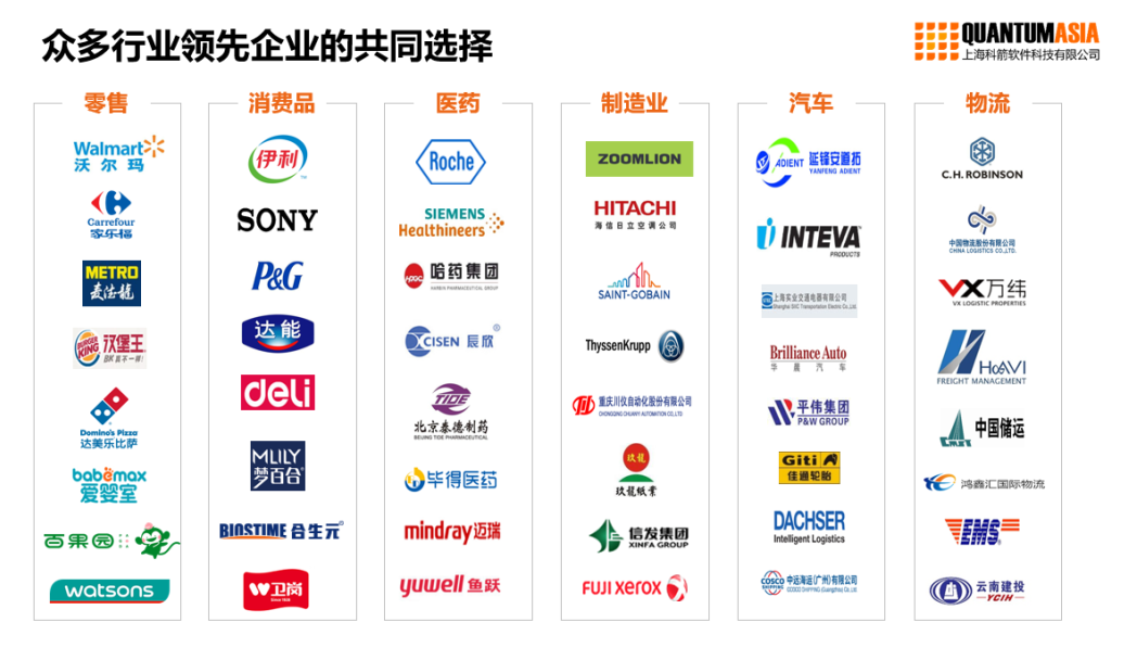 科箭軟件各行業客戶