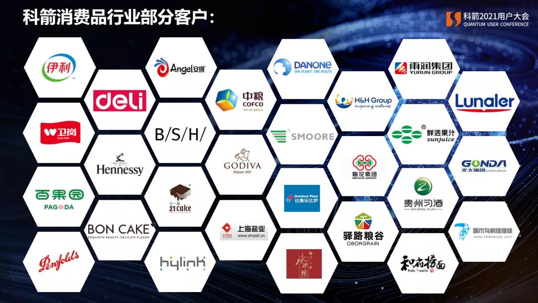 科箭消費品行業(yè)部分客戶